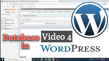 Creating Database | Access to Dashboard | Video 4 | WordPress Course For Beginners Urdu/Hindi