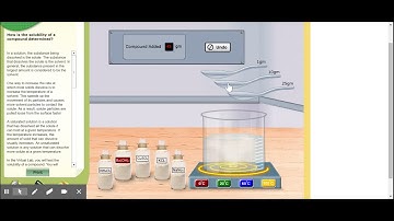 Solubility of a Salt Lab Video