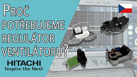 Jaké jsou ventilátory na PC?