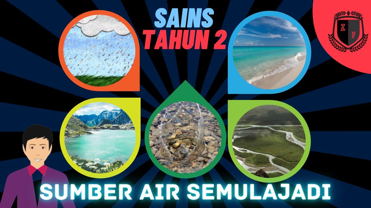 Sains Tahun Sumber Air Semulajadi Youtube