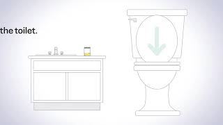 GetaKit: How to Collect a Urine Sample