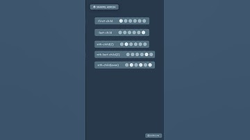 CSS : nth-child selector property | #html #shortsvideo #css #javascript