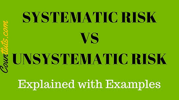 Systematic Risk vs Unsystematic Risk | Explained with Examples