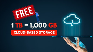 How to Get 1TB Free Cloud Storage with TeraBox?