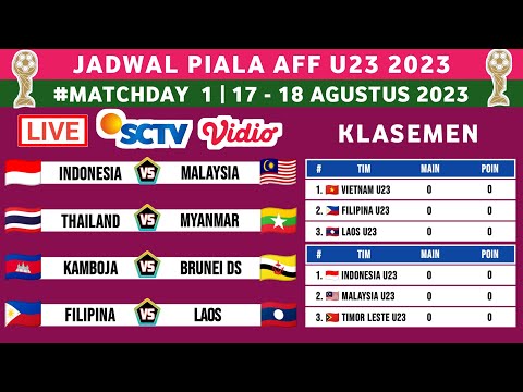 Jadwal Piala AFF U23 2023 Pekan Ke 1 - Indonesia vs Malaysia - Klasemen Piala AFF U23 2023