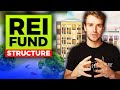 Real Estate Syndication vs Real Estate Fund | Working Capital Interview