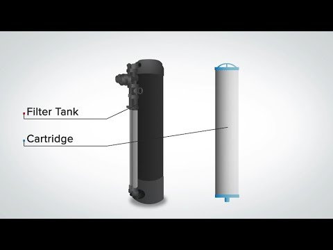 Bộ lọc tổng Cartridge Filter làm việc thế nào?