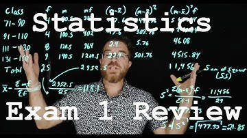 Statistics Exam 1 Review | Vocab, EDA, Central Tendency & Variation