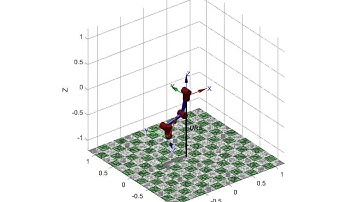 UR5 Forward Dynamics Trajectory