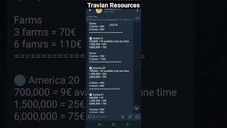 Get travian resources #travian #travian_legends #gaming #strategy