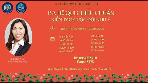 K03_5 | 24h 3HQC | Nguyên lý vận hành của Tiềm thức, Tam giác hiện thực