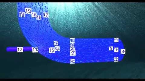 VR  Data Visualisation of Fluid dynamics