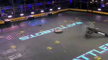 Bad robot combat 3: robot wars battlebots and antweight memes