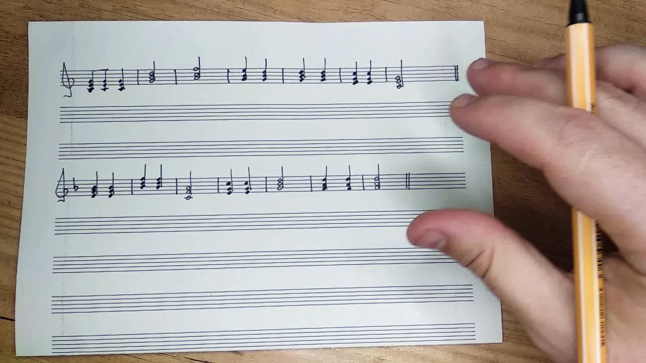 TONALIDAD DE UNA PARTITURA YouTube