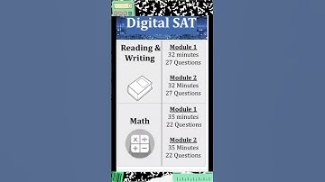 Digital SAT® format 💻