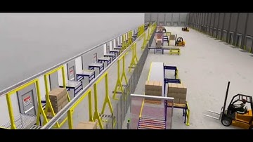Overhead Conveyors for Inbound and Outbound Processing