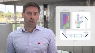From pixel to park: solid-state laser projection