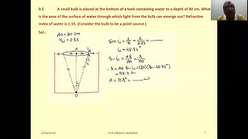 A small bulb is placed at the bottom of a tank containing water to a depth of 80 cm. What is the are