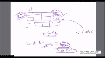 HBase Inroduction Part 1