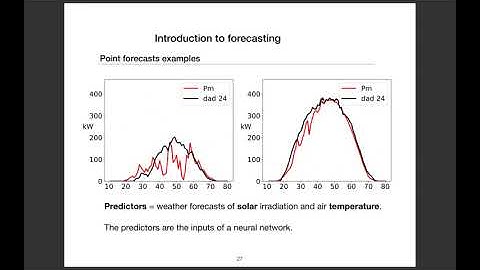 DENSYS: introduction to point forecasting.