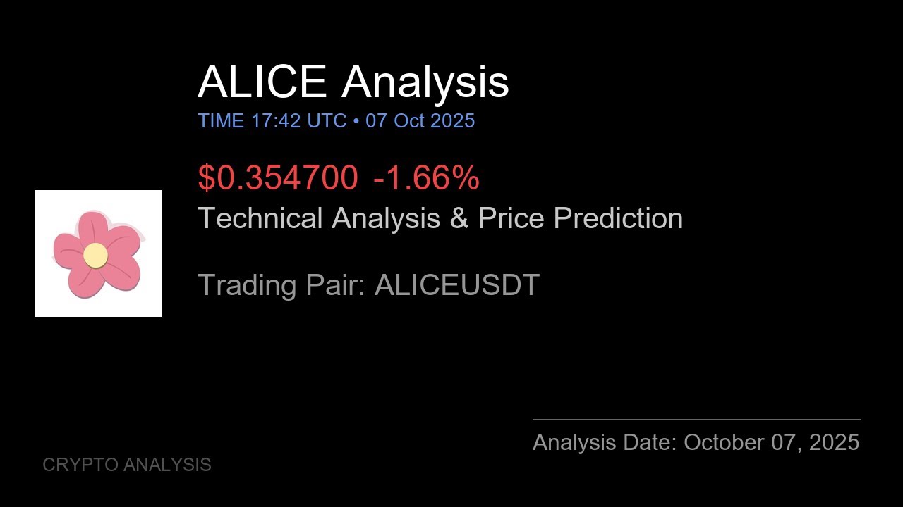 ALICE (ALICEUSDT) Technical Analysis - Price Prediction & Buy or Sell October 07, 2025