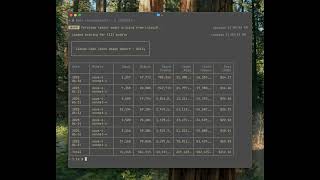 GitHub - ryoppippi/ccusage: A CLI tool for analyzing Claude Code usage from local JSONL files.