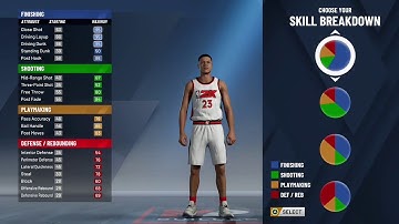 THE BEST ISO DRIBBLE G0D BUILD ON NBA 2K20!! THIS BUILD IS OVERPOWERED!! +