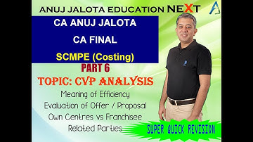 SCMPE 6 - Super Quick Revision of CVP Analysis Efficiency Offer Franchisee  Related Parties