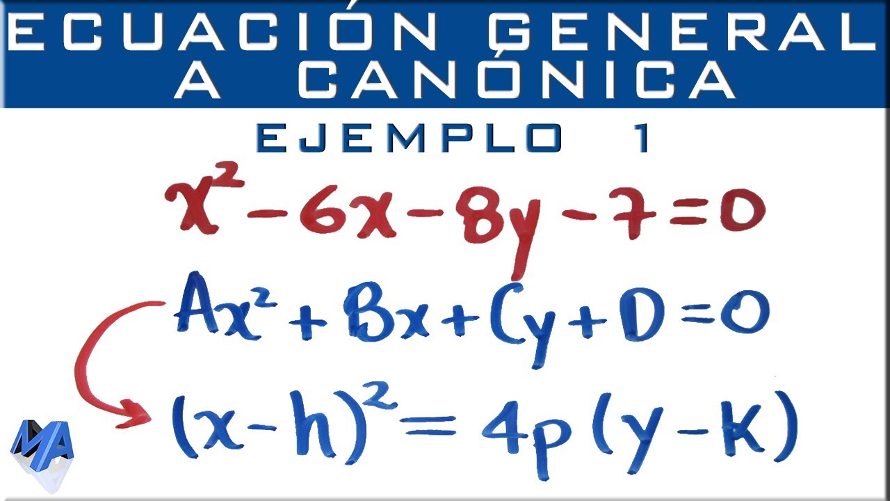 Parabola Pasar De La Ecuacion General A La Ecuacion Canonica