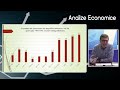 Analize economice cu Veaceslav Ioniță - 31 mai 2024