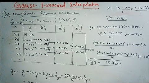 Interpolation:- Gauss Forward Interpolation Method - Gauss forward interpolation formula