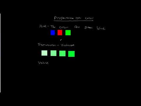 Perceptive Properties Of