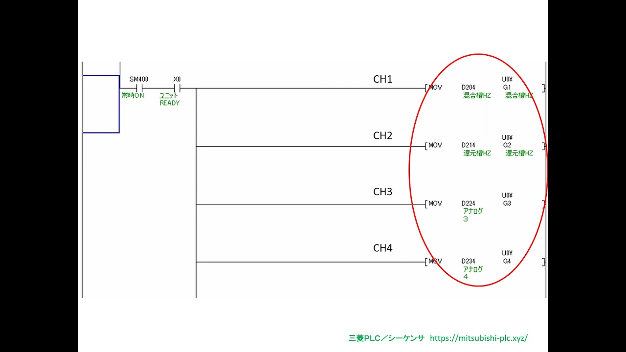 Q64AD 三菱 plc アナログユニット アナログ入力カード |