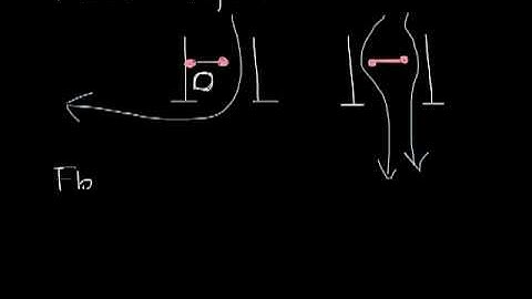 Titus Timeout Podcast - How to Adjust the Pattern Controllers on Linear Diffusers