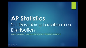 AP Statistics - Section 2.1 B Cumulative Relative Frequency
