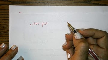 Math 1 Unit 6 Review Myers