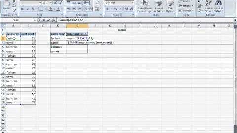 Excel Sum IF Function in Urdu.