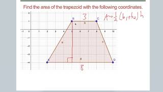 Area of a Trapezoid Coordinate plane
