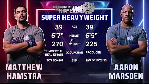 Matthew Hamstra vs Aaron Marsden - Rumble in the R...