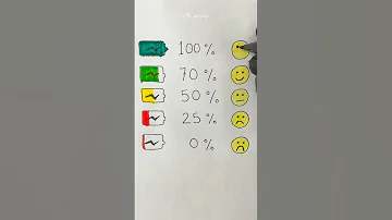 Battery colours with emojis 😍 #battery #emoji #fyp #satisfying #relaxing #trending #viral #ytshorts