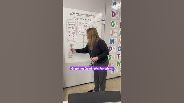 Graphing quadratic functions #iteachalgebra #math #algebra #iteachmath #mathteacher #mathematics