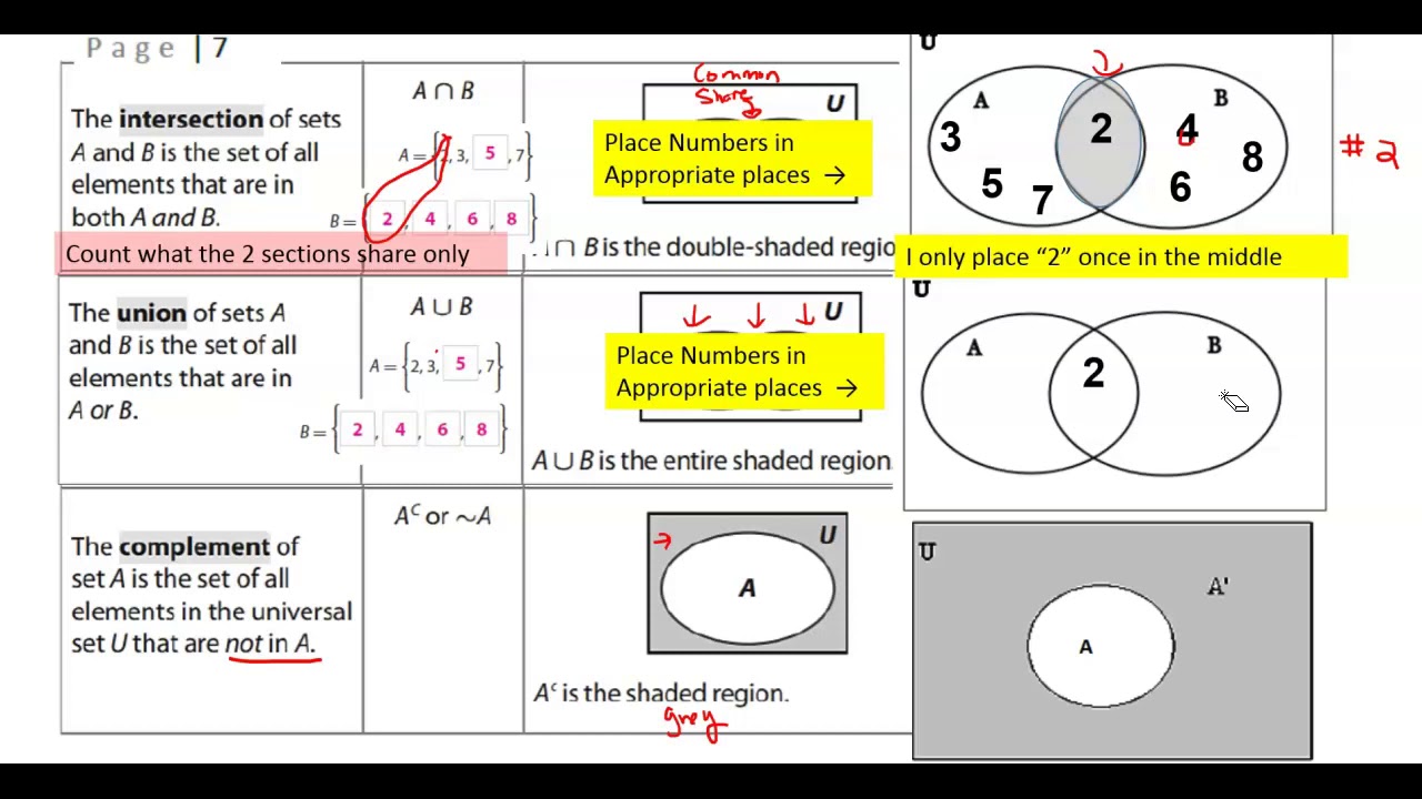 21.1 Probability and Set Theory - YouTube