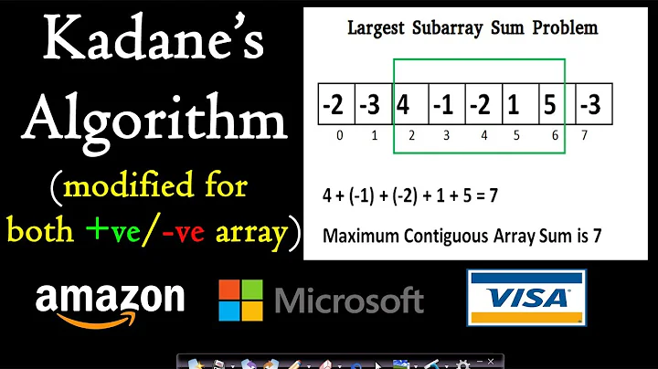 Kadanes algorithm | Longest sum contiguous subarray