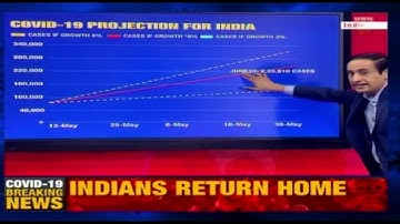 COVID-19 Projection For India: Positive Cases May Surge After Lockdown 3.0