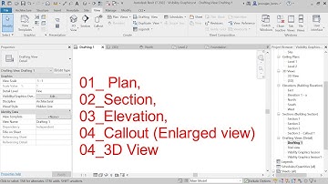 Create Plan, Section, Elevation, 3D View in Revit