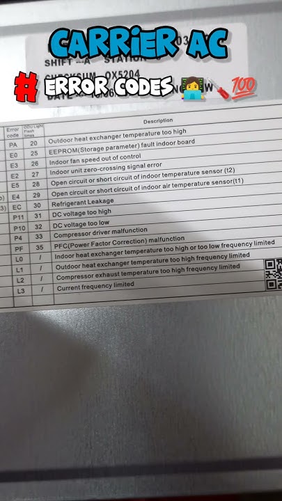 carrier-ac-error-code-ac-carrier-carrierac-error