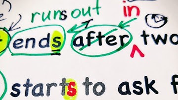 ✏️Correcting Mistakes – Part 2  | English Grammar Practice with Real Student Errors