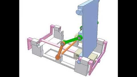 +/- 90 deg. flipping 3