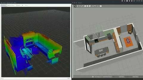 Octomap in Gazebo Simulation