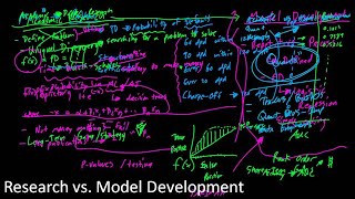 Quant Research vs Model Development